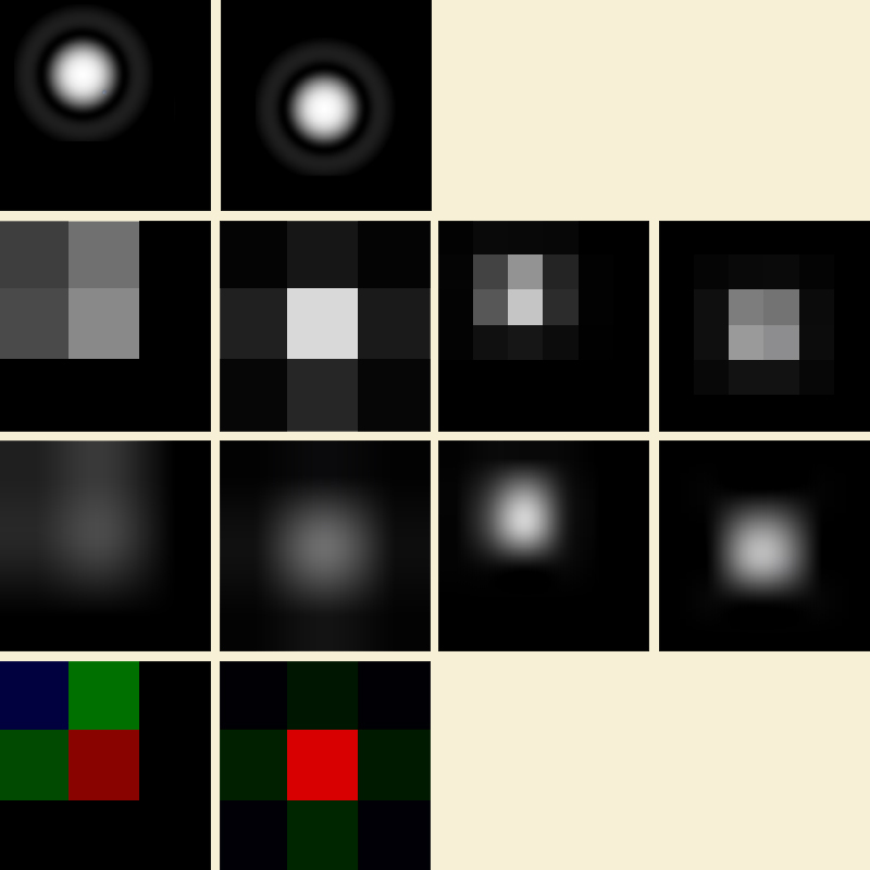 Blo88figure1