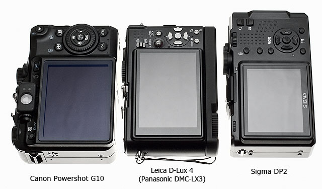 Camera Rears