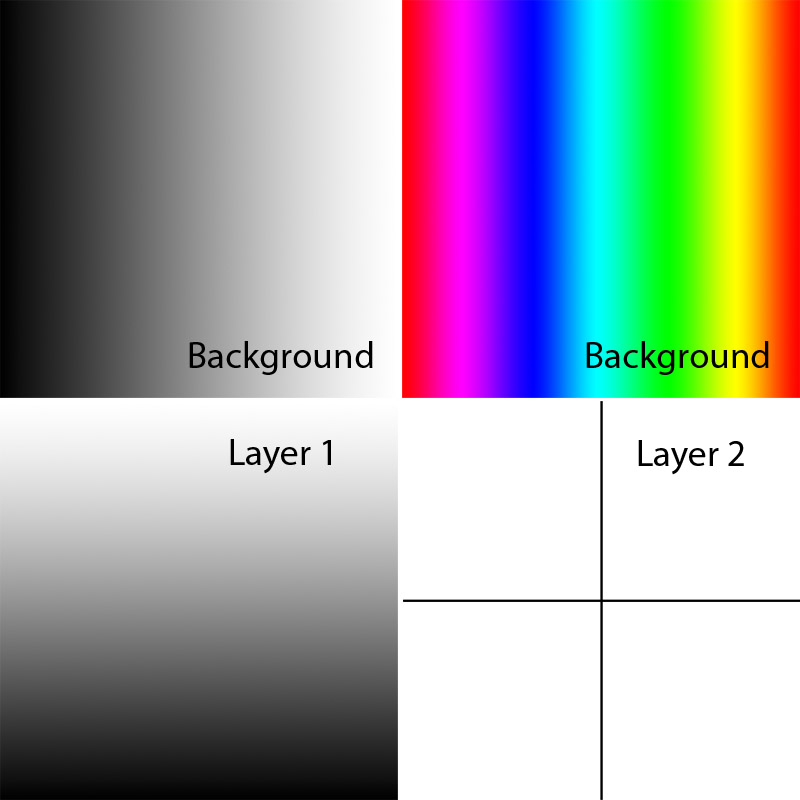 Blog96Figure1