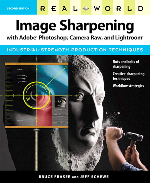 Imagesharpening