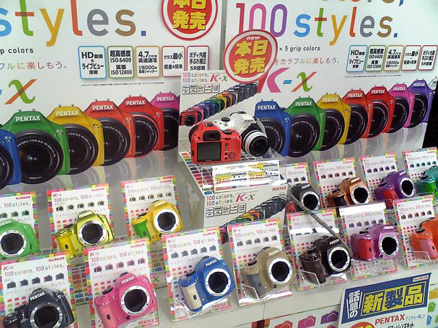 K-xdisplay