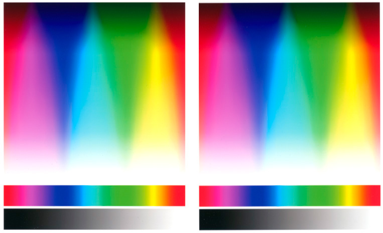 Blog138figure3