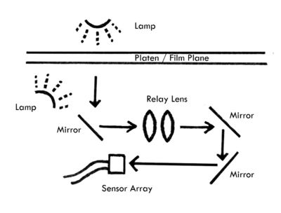 Blog146figure1-1