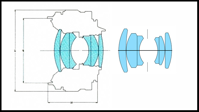 Crosssections