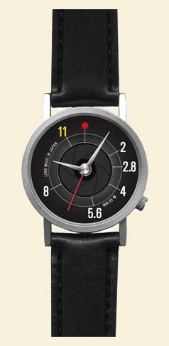 Fstopwatch