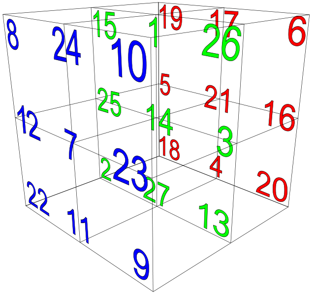 Simple_Magic_Cube