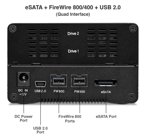Blog161figure2