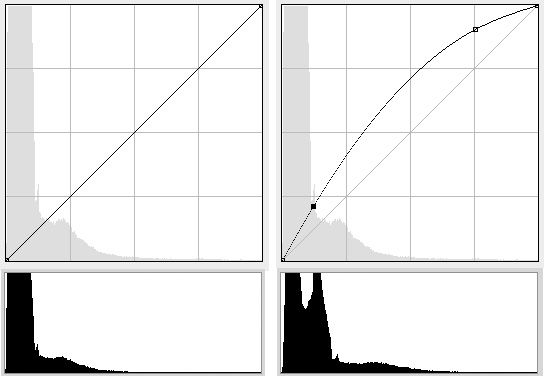 Blog209figure4