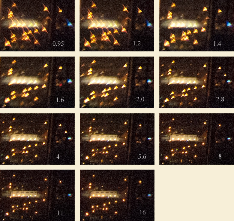 Blog223figure2