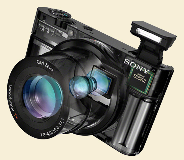 Sonyrx100