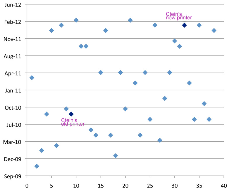 Blog243figure1