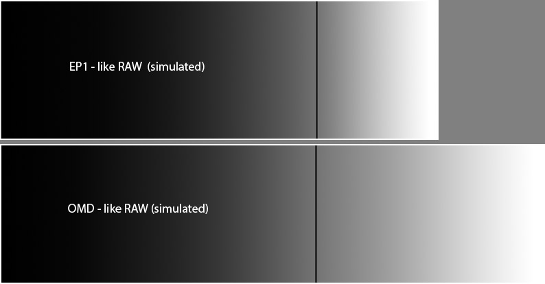 Blog257figure4