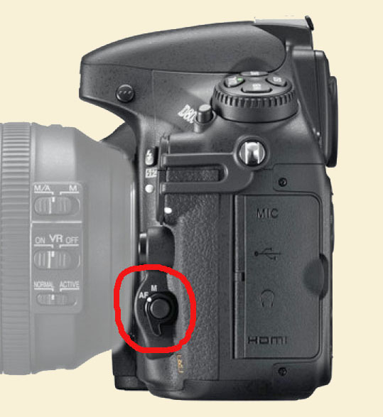 Hiddenbutton