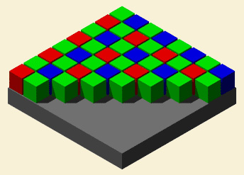 Bayerarray