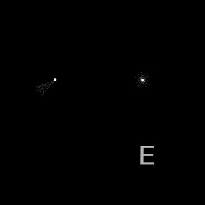 Blog279figure1