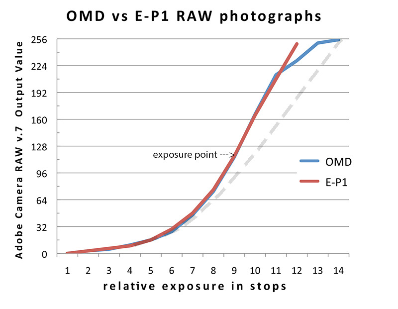 Blog257figure1