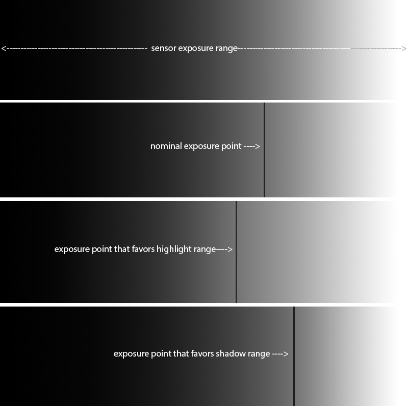 Blog257figure2