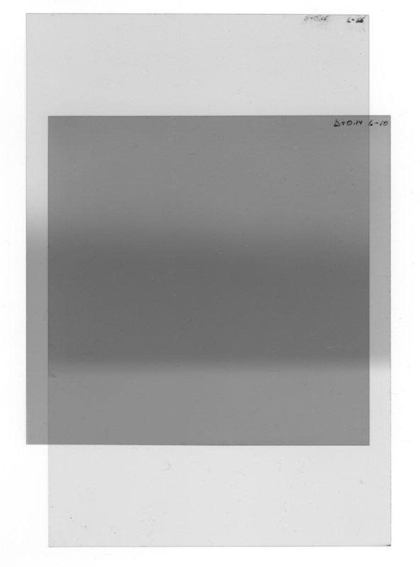 Blog282figure2