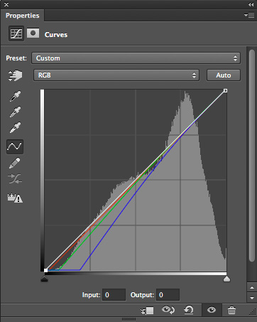 Blog307figure3