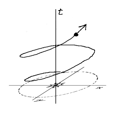Blog316figure2