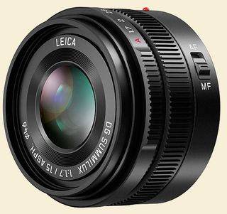 Leicapanny15mm