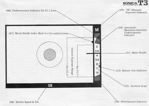 Konicat3finder-2