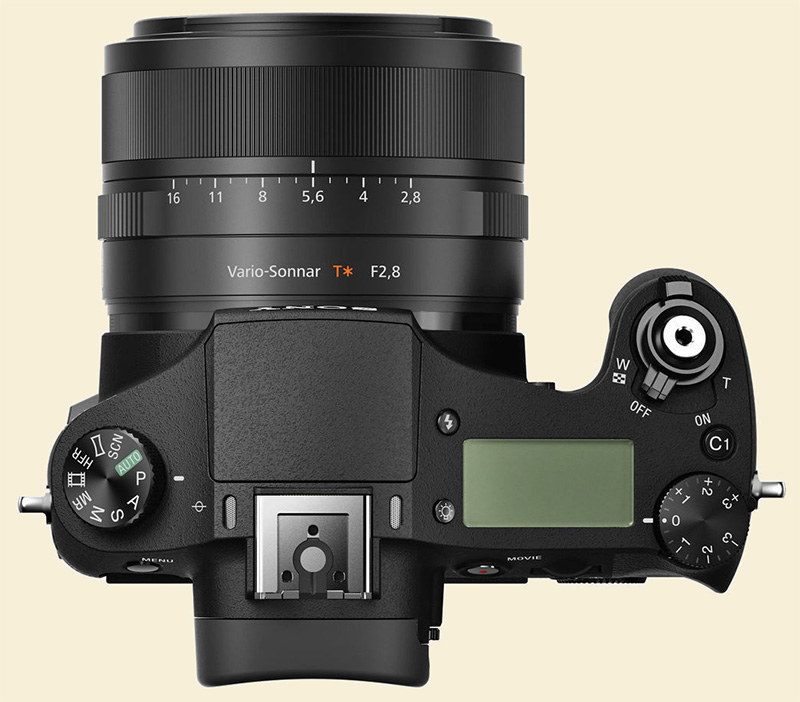 Sonyrx10ii