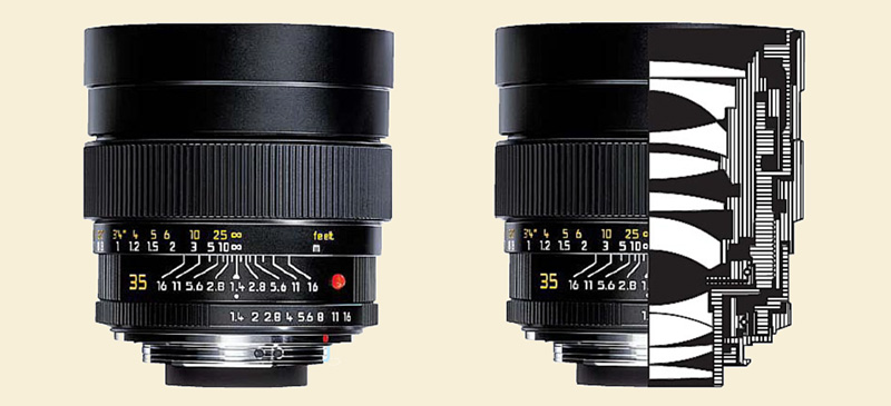 Summilux-r