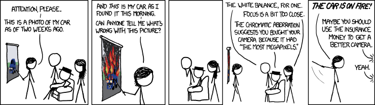 Car_problems