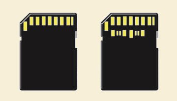 Uhs-ii