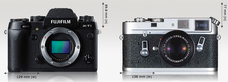 Fuji-leica