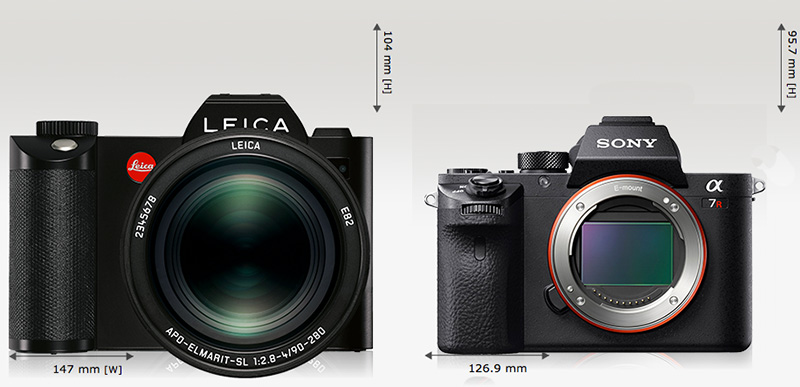 Leica-sony