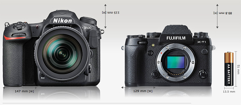 I'd rather schlepp the Fuji