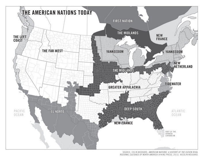 American-nations