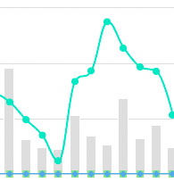 A blip is a blip