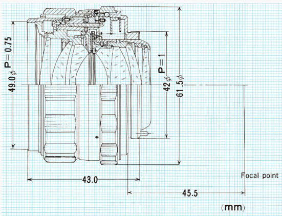 Block diagram 1