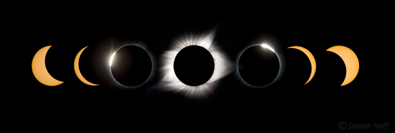 Huff Composite C