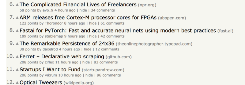 Top-hacker-news-2018-08-02