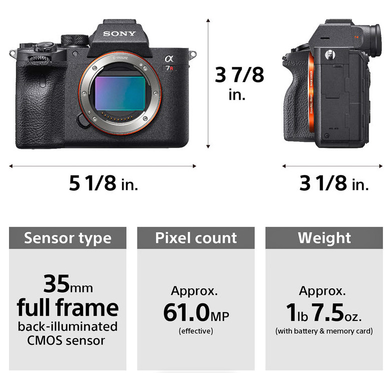 Sony a7rIV-1