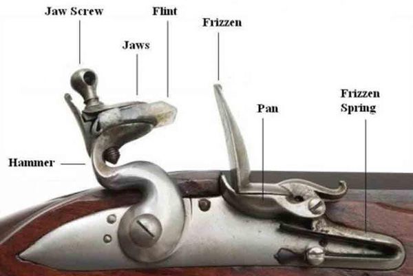 Burleson flintlock