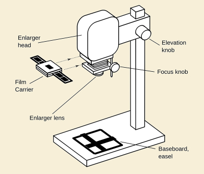Photo enlarger