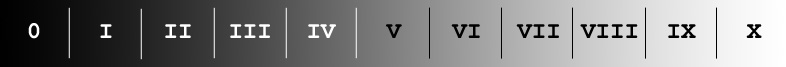 Zone_system_Eleven-Step_Gradation