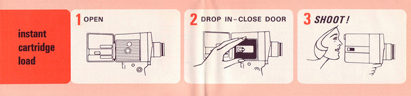 RTFM