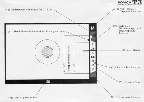 Konica t3 vf