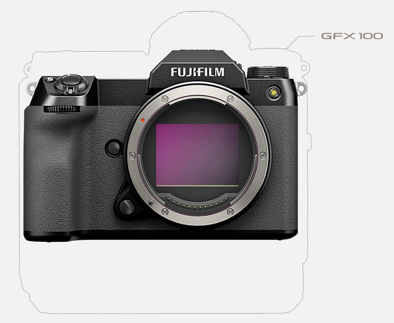 GFX 100S size