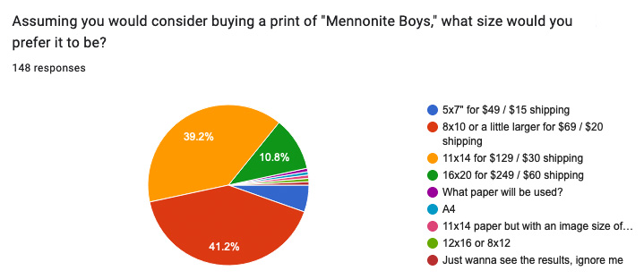 Poll results