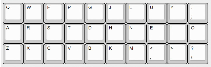 Colemak grid