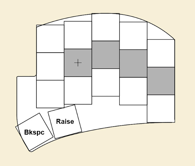 Sweep layout