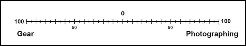 Balance scale-3