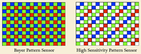 Transparent_array